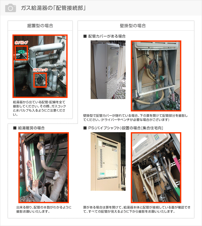 ガス給湯器の「配管接続部」