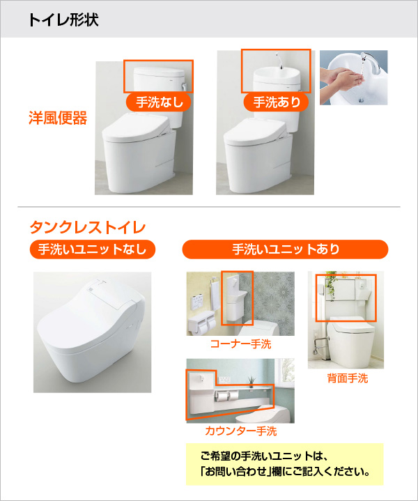 トイレの「形状」